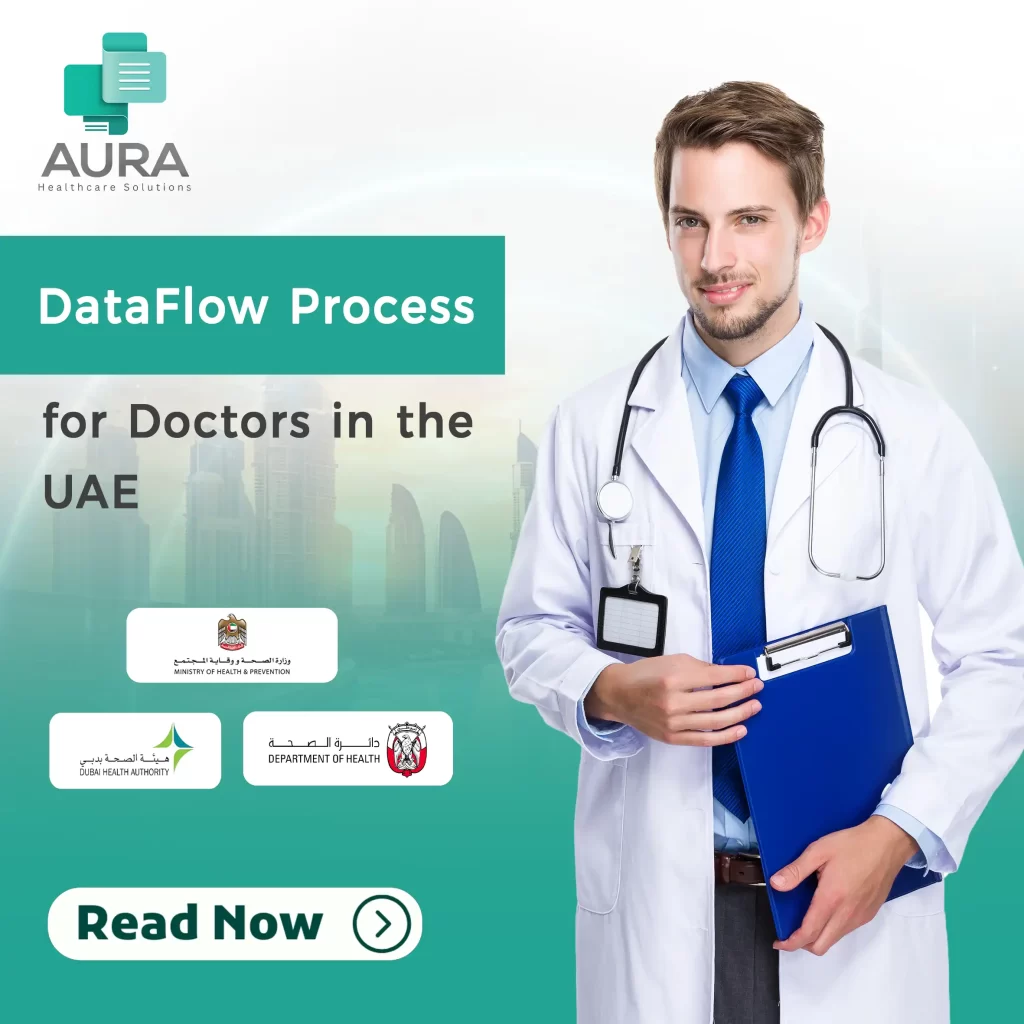 Pharmacy License in UAE